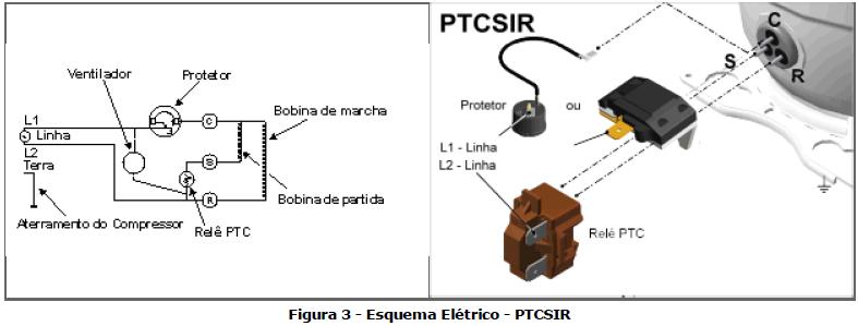 esquema eletrico PTCSIR