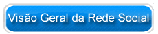 Bate Papo